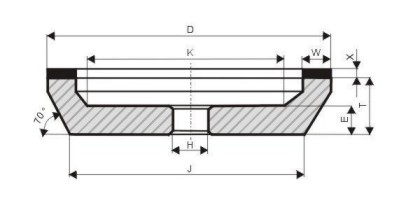 Miskov kotou 11A2