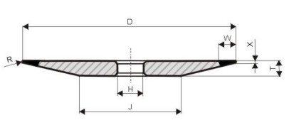 Obvodový kotouč 4F1